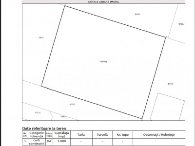Parcel Casa/Duplex cu Utilitati - Sanandrei